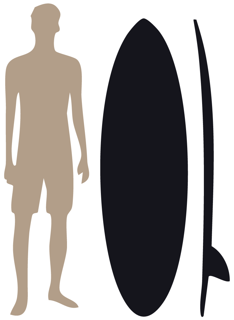 The Navigator
