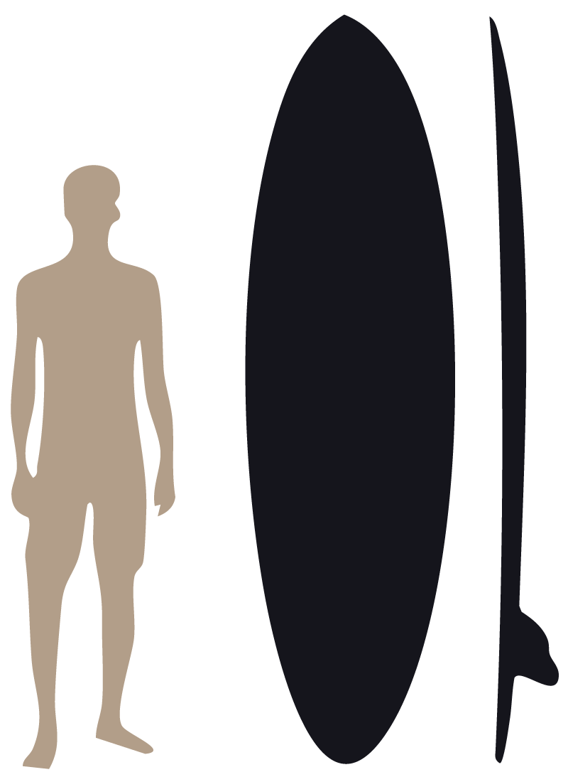 The Drifter