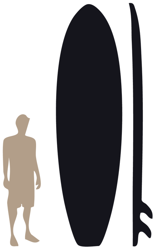 The Horizon SUP