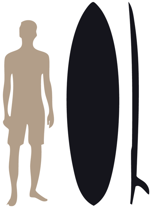 The Meridian