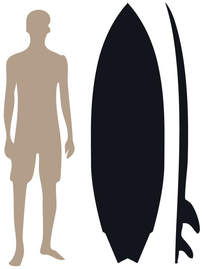 The Outlier